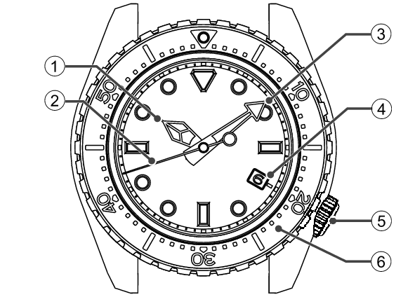 9S85D_Names of the parts